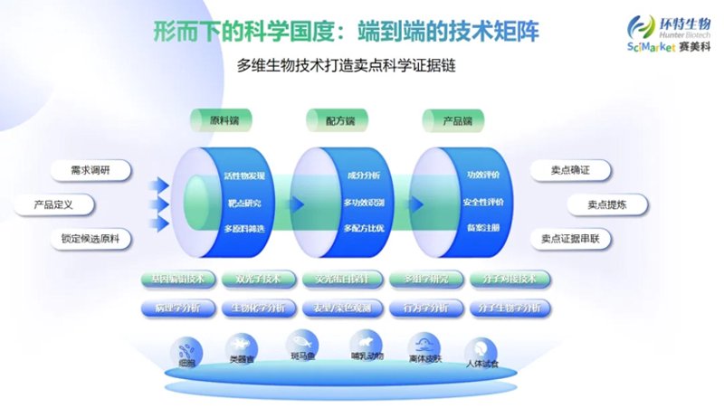 如何高效管理企业变更?安装与维护是关键