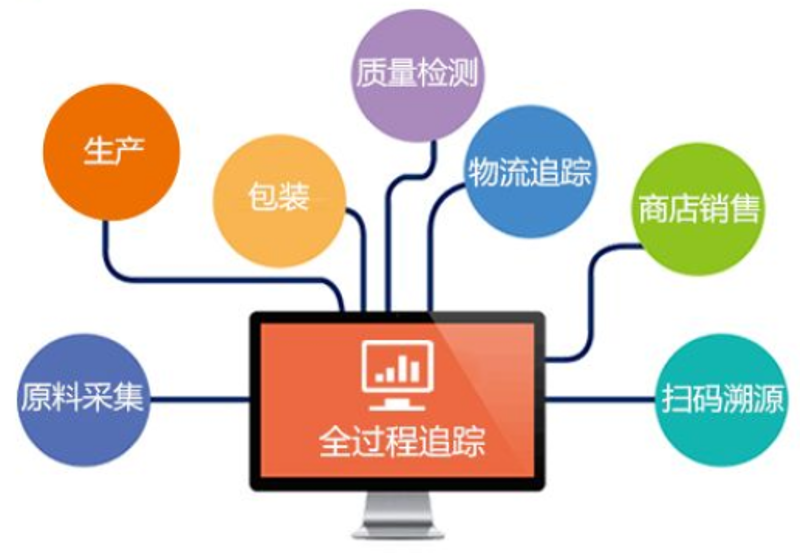 工商变更:企业经营的动态风景线